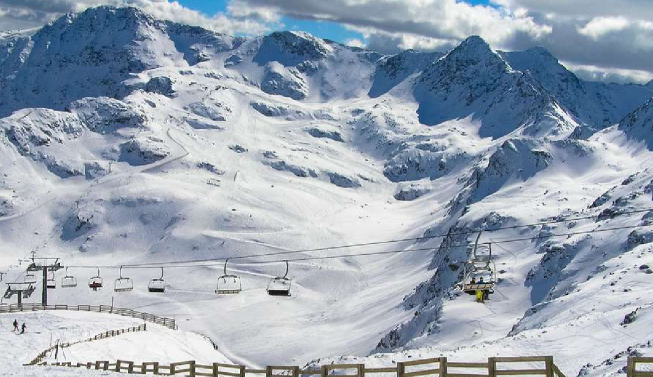 ANDORA GRANDVALIRA / NORDPASS